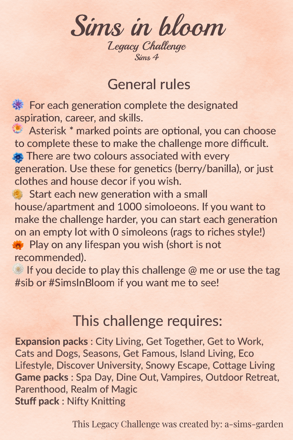 Règles du challenge Sims in Bloom